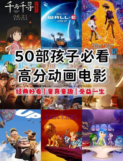 适合小学生看的动画片排行榜前十名?适合小学生看的电影动画片排名