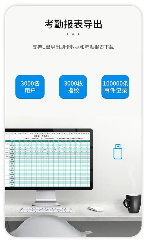 考勤机如何连接电脑?需要哪些步骤?
