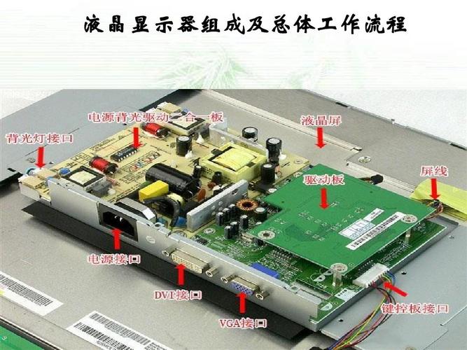 电脑显示器如何拆？步骤有哪些？