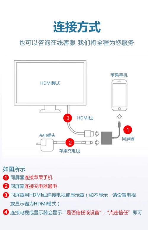 苹果手机如何连接电脑？连接步骤是什么？