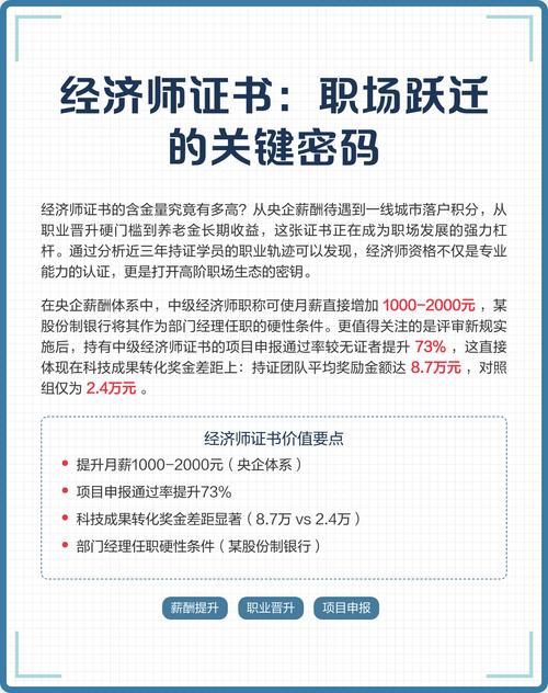 房地产经济师有什么用途?房地产经济师含金量