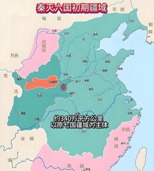 秦国扫灭6国顺序？秦国扫灭6国顺序图
