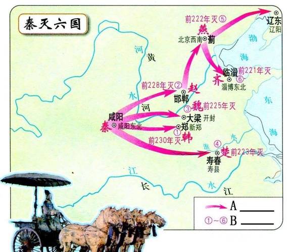 秦国扫灭6国顺序?秦国扫灭6国顺序图