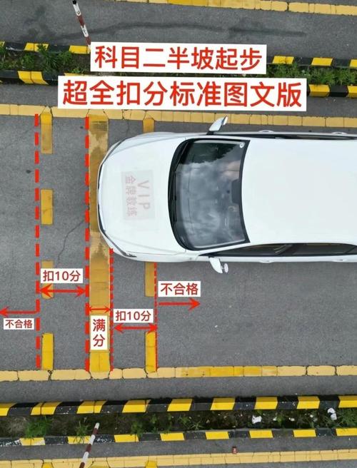 科目二上坡什么时候开始计时？科目二上坡计时吗