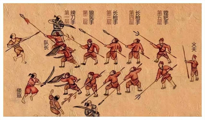 戚继光的生平事迹和成就?戚继光的生平事迹和成就有哪些