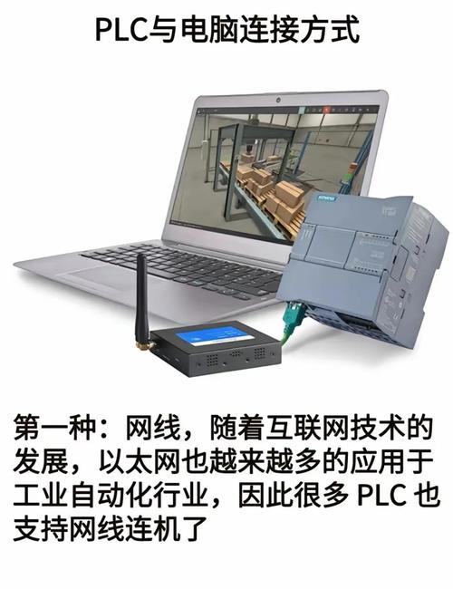 电脑如何连接PLC?连接时需要注意什么?