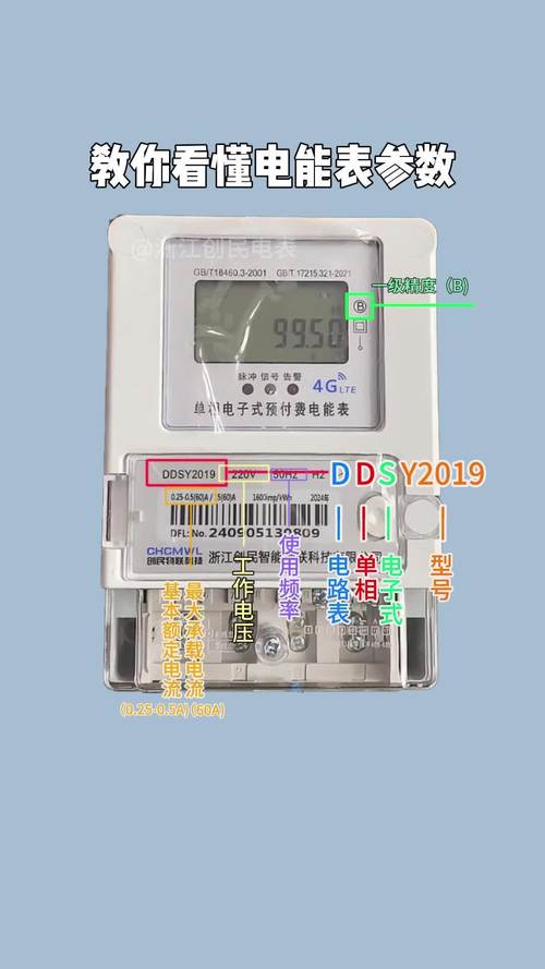 宿舍电表怎么看最大多少功率？宿舍电表怎么看剩余多少钱