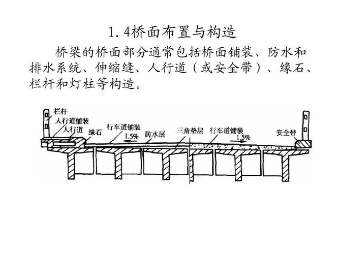 桥梁桥面布置与构造有哪些?桥面的构造