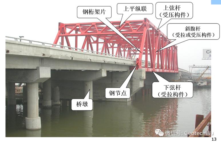 桥梁桥面布置与构造有哪些?桥面的构造