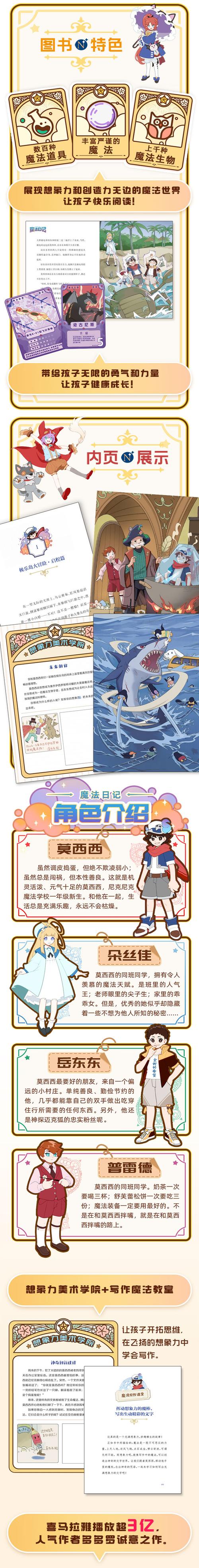 搞笑西方魔法小说?好看的西方魔法小说完本