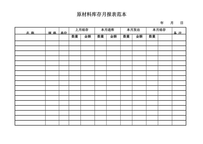 库存生产用材料属于哪个会计要素的?库存材料属于什么类别