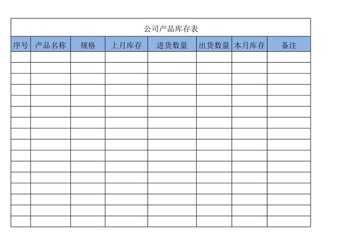 库存生产用材料属于哪个会计要素的?库存材料属于什么类别