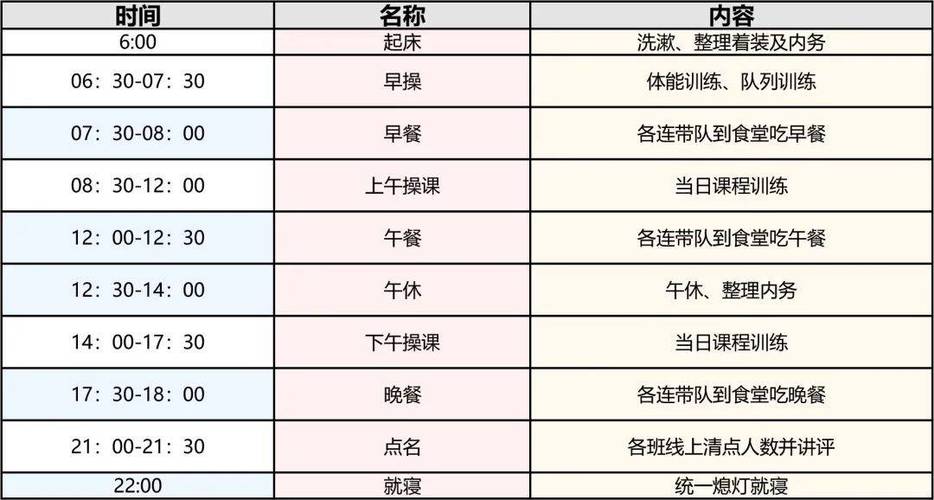 军训一般多久一次?军训多久一次初中生