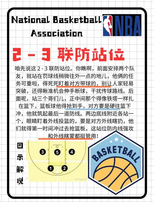 篮球各个位置的任务？篮球的所有位置该干什么