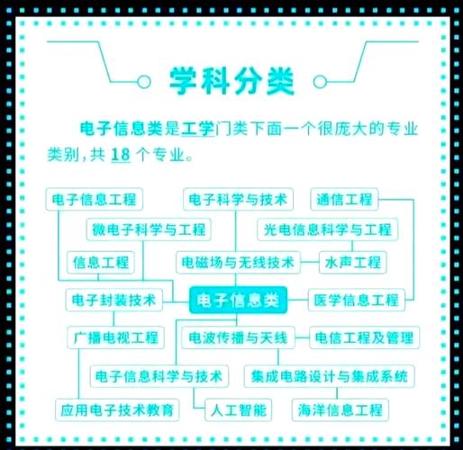 科学与技术有什么不同和相同?科学与技术之间到底有怎样的联系和区别?
