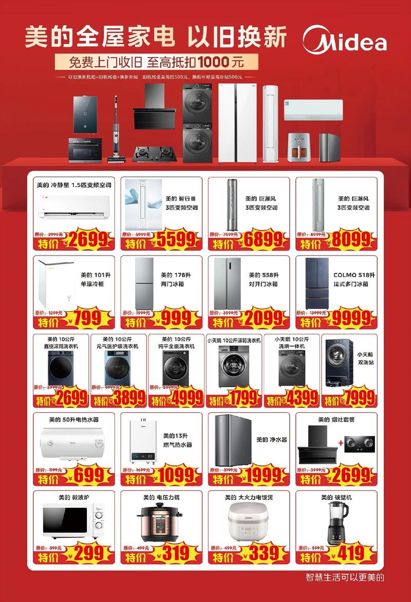 求国美电器以旧换新流程是什么？国美电器以旧换新在哪里