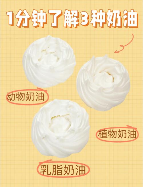 用蛋清打出来的奶油？用蛋清打出来的奶油是植物奶油还是动物奶油