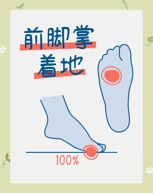 跑步脚对地面的摩擦力向哪?跑步时脚对地面的作用力