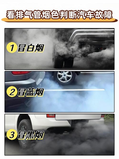 汽车排气管冒黑烟是什么问题?汽车排气管冒黑烟是怎么解决