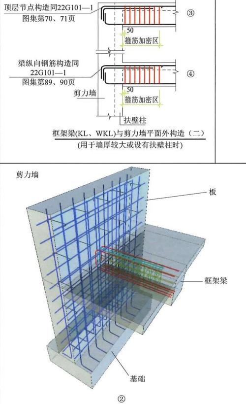 框架,剪力墙,框架剪力墙各自的优缺点?框架剪力墙好不好?