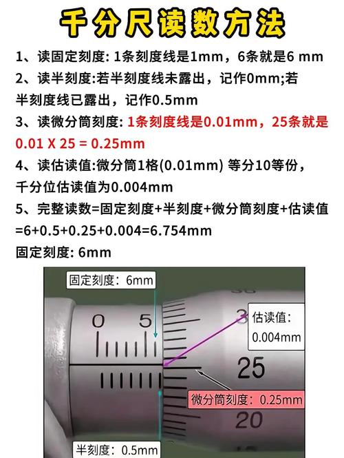 卡尺怎么看刻度图解？如何看卡尺怎么读数字