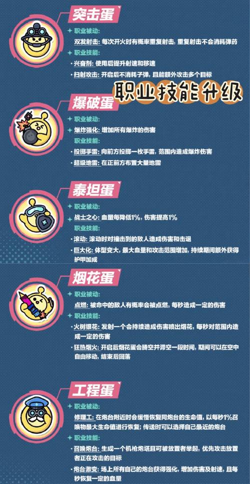 派派怎么升级最快？派派升级技巧