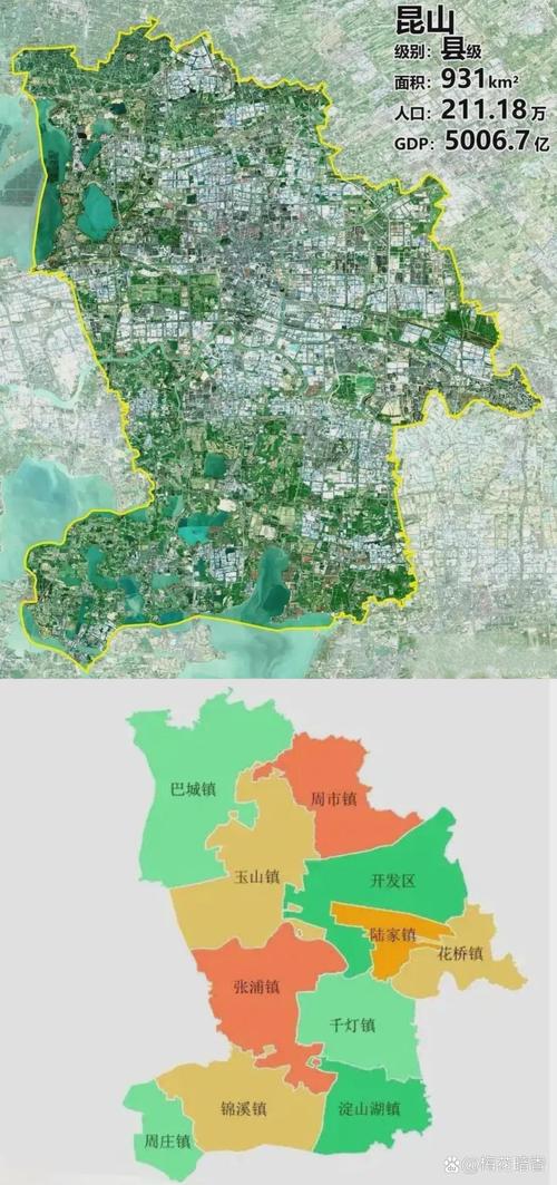 昆山在河南省哪个方向?昆山属于河南吗