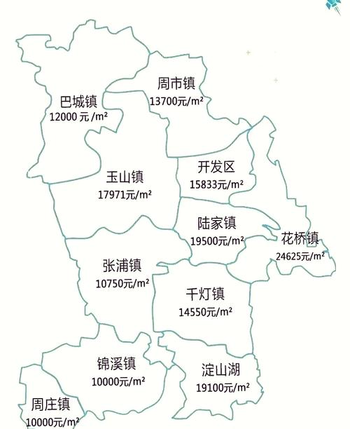 昆山在河南省哪个方向?昆山属于河南吗