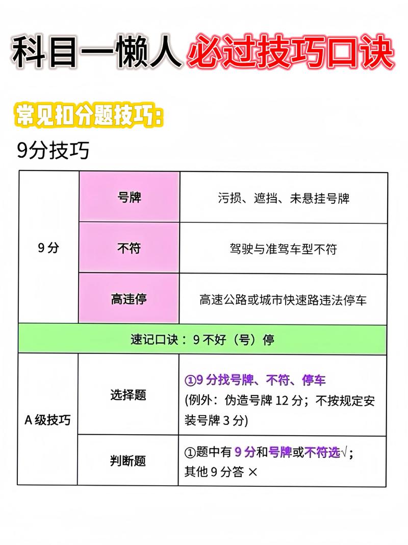 考完科目一可以直接考科四吗?科一考完能直接考科四吗?