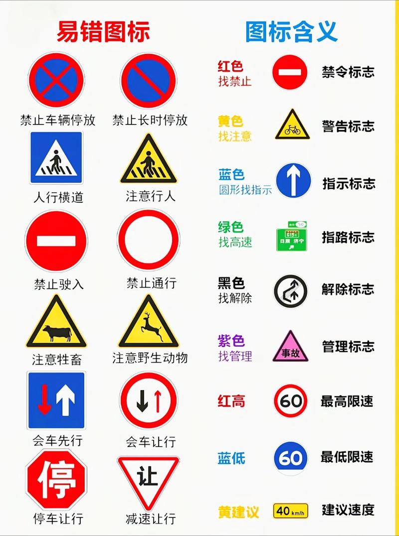 考完科目一可以直接考科四吗?科一考完能直接考科四吗?