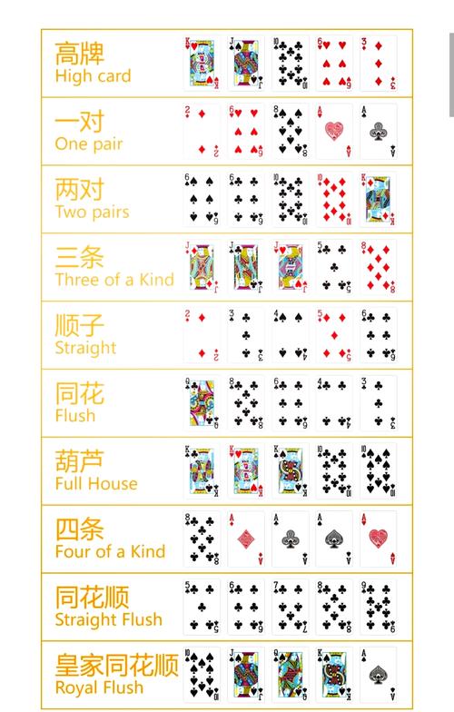 扑克牌游戏有哪些？儿童玩的扑克牌游戏有哪些