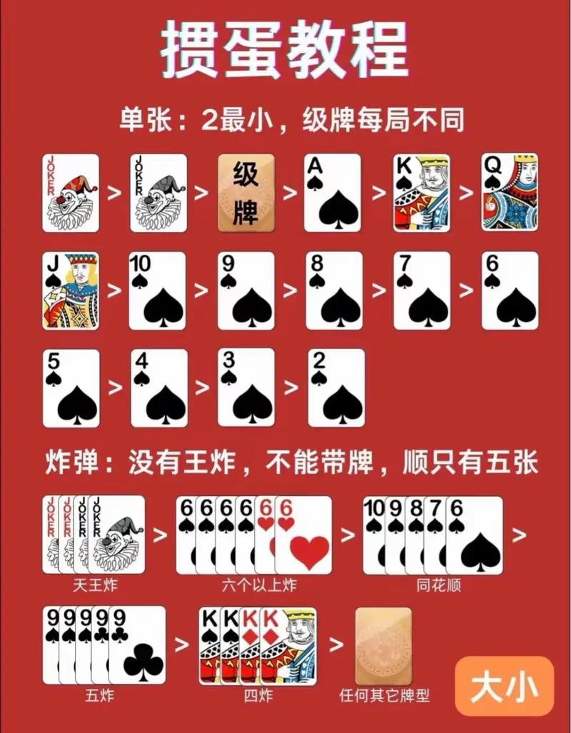 扑克牌游戏有哪些?儿童玩的扑克牌游戏有哪些