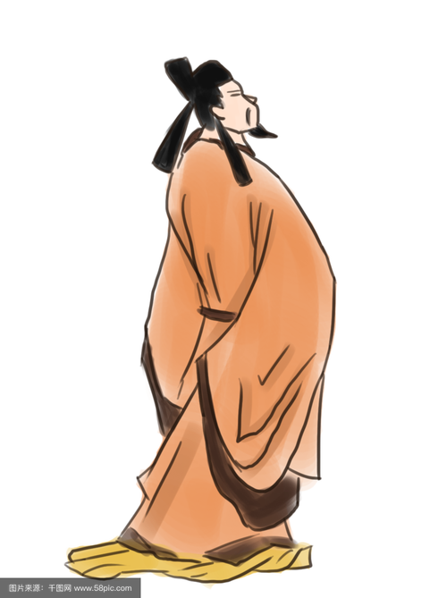 用古人照片做头像？古人照片怎么画