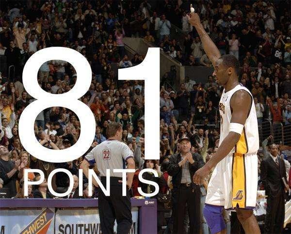 科比81分是哪一赛季?科比81分是哪一赛季的