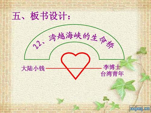 跨越海峡的生命桥中的生命桥指的是?跨越海峡的生命桥主要讲了一件什么事