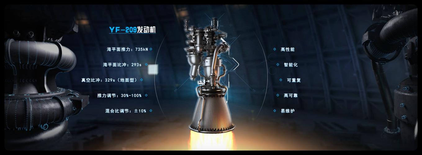 发动机的未来之路?未来的发动机是什么样的