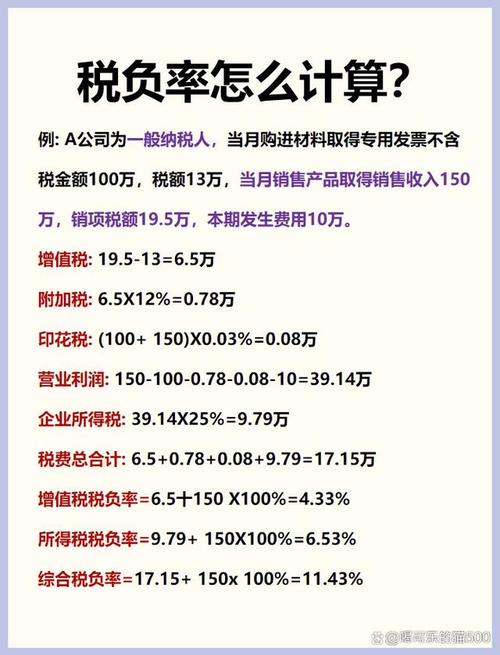 培训学校税收怎么算？培训学校税负一般多少