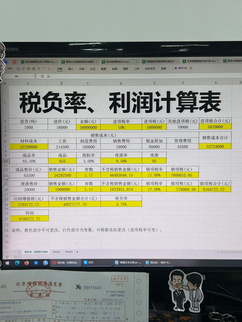 培训学校税收怎么算?培训学校税负一般多少