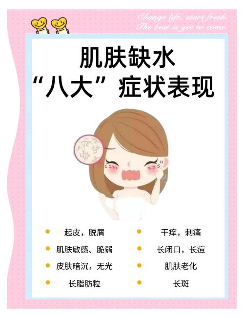 皮肤缺水会导致什么皮肤问题？皮肤缺水后会出现什么症状?