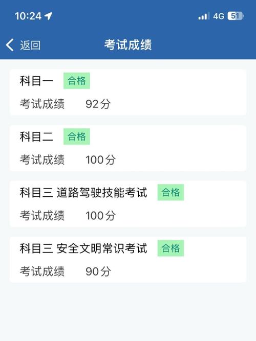 驾照考试成绩能保留多久？驾照考试成绩保持几年