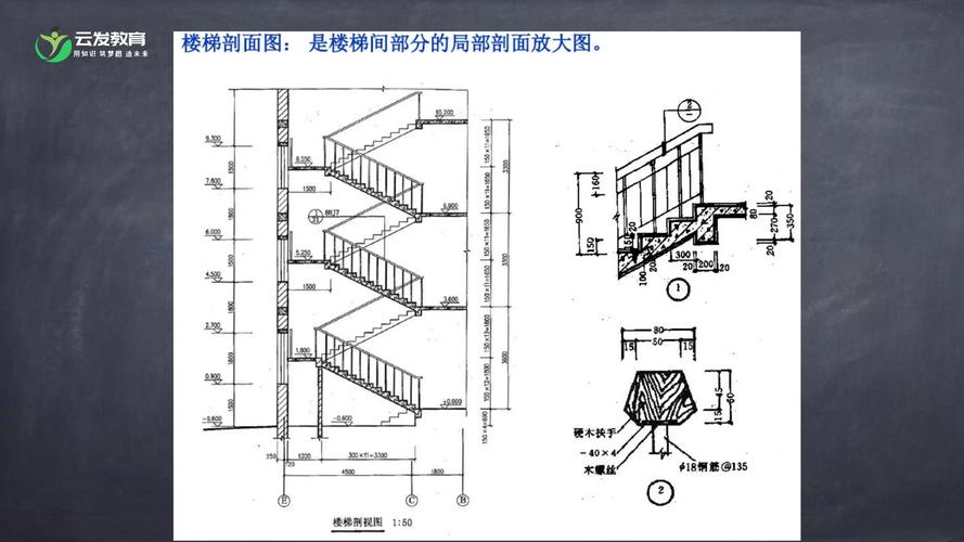 快速学会看建筑图纸？快速学会建筑图纸教学