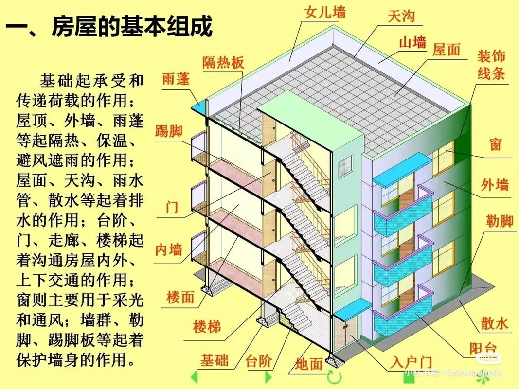 快速学会看建筑图纸?快速学会建筑图纸教学