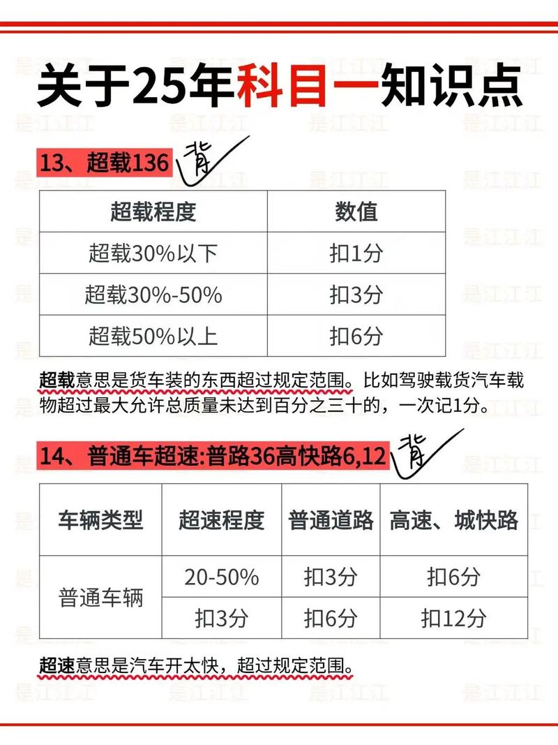 科目一理论有没有语音读题软件？科目一语音读题下载什么软件