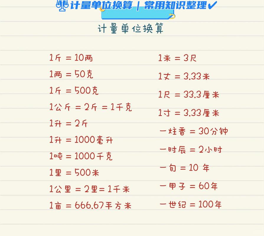 钱克两斤如何换算？钱两斤克的换算