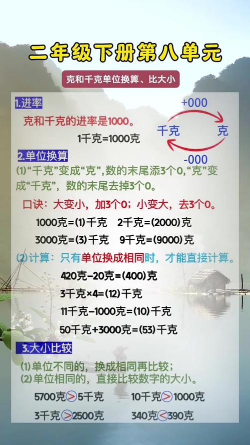 钱克两斤如何换算?钱两斤克的换算