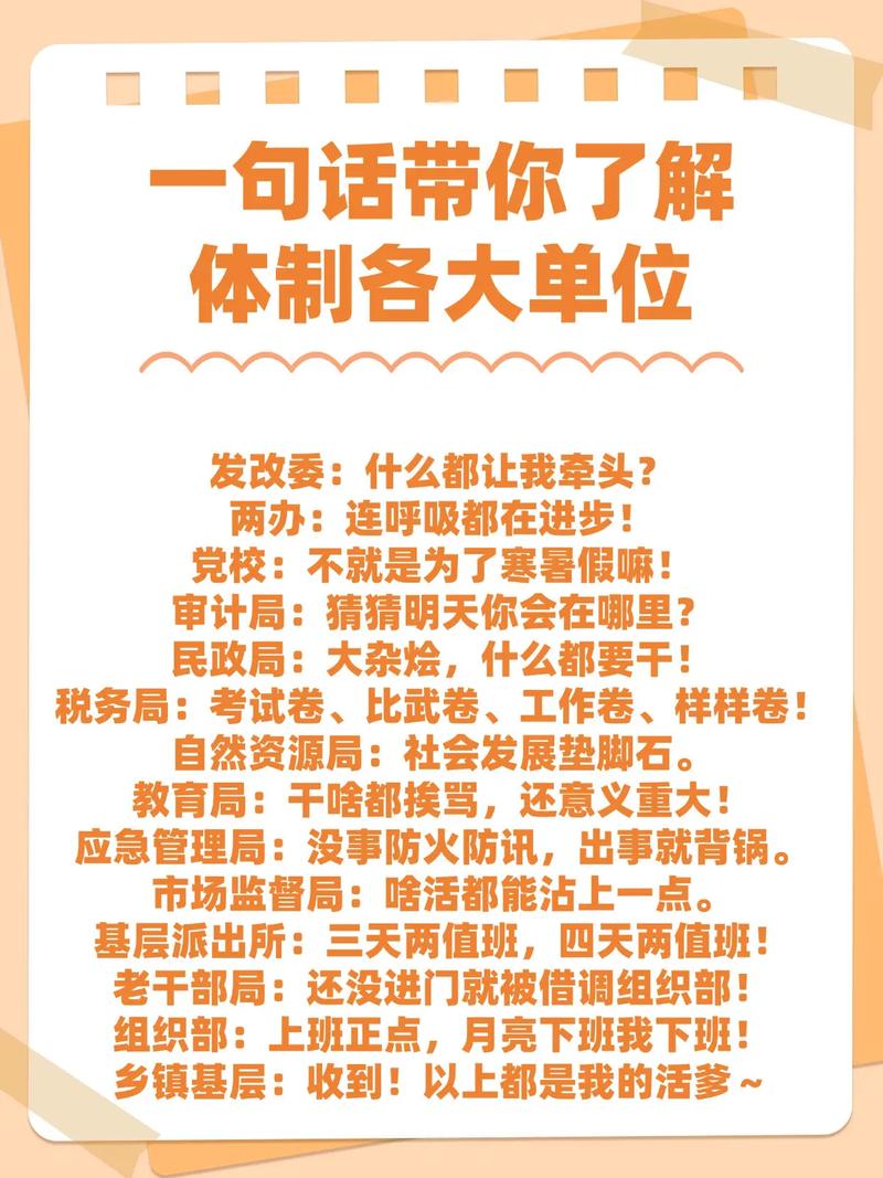 国家发改委属于哪个政府部门管辖？国家发改委属于什么