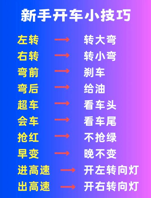 科目二转向灯三秒诀窍？科目二转向灯三秒诀窍是什么