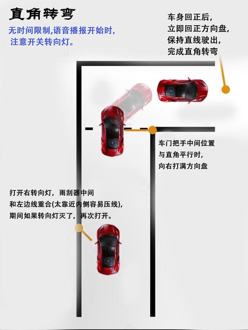 科目二转向灯三秒诀窍?科目二转向灯三秒诀窍是什么
