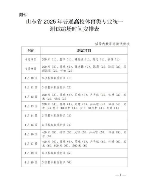 请问关于体育类的有哪些专业可以报?体育可报考的专业