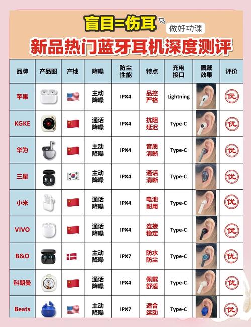 在哪里买耳机便宜又好？在哪里买耳机比较便宜